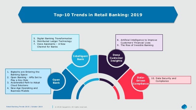 Top 10 Trends In Retail Banking 2019