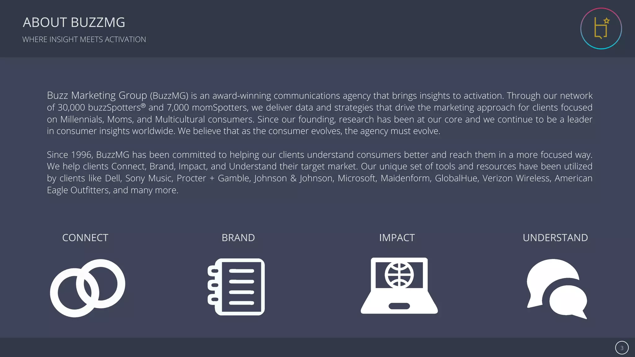 Se7en - Creative Powerpoint Template 3
ABOUT BUZZMG
WHERE INSIGHT MEETS ACTIVATION
CONNECT BRAND IMPACT UNDERSTAND
Buzz Marketing Group (BuzzMG) is an award-winning communications agency that brings insights to activation. Through our network
of 30,000 buzzSpotters® and 7,000 momSpotters, we deliver data and strategies that drive the marketing approach for clients focused
on Millennials, Moms, and Multicultural consumers. Since our founding, research has been at our core and we continue to be a leader
in consumer insights worldwide. We believe that as the consumer evolves, the agency must evolve.
Since 1996, BuzzMG has been committed to helping our clients understand consumers better and reach them in a more focused way.
We help clients Connect, Brand, Impact, and Understand their target market. Our unique set of tools and resources have been utilized
by clients like Dell, Sony Music, Procter + Gamble, Johnson & Johnson, Microsoft, Maidenform, GlobalHue, Verizon Wireless, American
Eagle Outﬁtters, and many more.
 