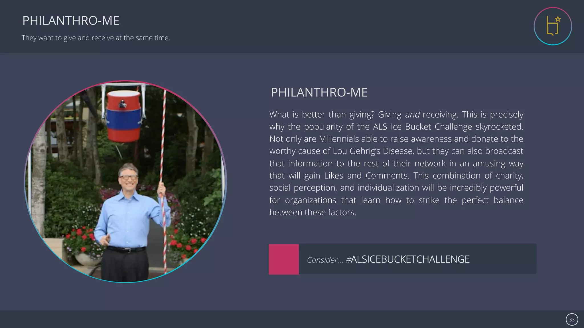 Se7en - Creative Powerpoint Template 33
PHILANTHRO-ME
They want to give and receive at the same time.
image
What is better than giving? Giving and receiving. This is precisely
why the popularity of the ALS Ice Bucket Challenge skyrocketed.
Not only are Millennials able to raise awareness and donate to the
worthy cause of Lou Gehrig’s Disease, but they can also broadcast
that information to the rest of their network in an amusing way
that will gain Likes and Comments. This combination of charity,
social perception, and individualization will be incredibly powerful
for organizations that learn how to strike the perfect balance
between these factors.
PHILANTHRO-ME
Consider… #ALSICEBUCKETCHALLENGE
 