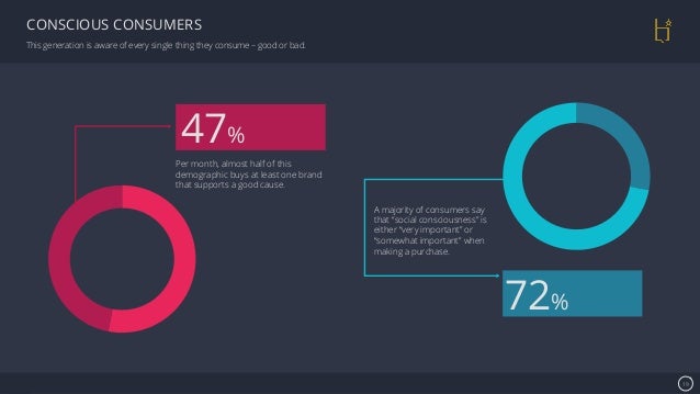 se7en creative powerpoint template