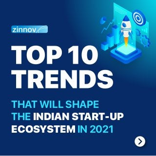 THAT WILL SHAPE
THE INDIAN START-UP
ECOSYSTEM IN 2021
 