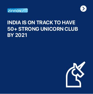 INDIA IS ON TRACK TO HAVE
50+ STRONG UNICORN CLUB
BY 2021
 