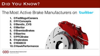 Did You Know?
The Most Active Brake Manufacturers on
1. @FedMogulCareers!
2. @Bendix_CVS!
3. @Meritor!
4. @BremboBrakes!
5. @BaerInc!
6. @PFCBrake!
7. @StopTech!
8. @WABCO!
9. @HawkPerformance!
10. @GalferUSA
* As of 12/5/13

 