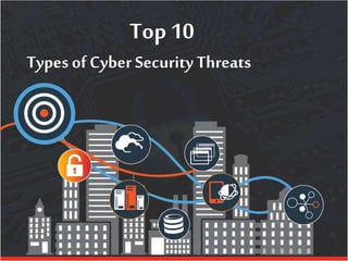 Top 10
Types ofCyber SecurityThreats
 