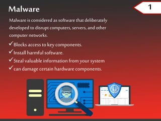 Latest Top 10 Types of Cyber Security Threats | PPTX