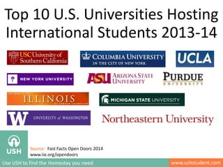 www.ushstudent.comUse USH to find the Homestay you need
Top 10 U.S. Universities Hosting
International Students 2013-14
Source: Fast Facts Open Doors 2014
www.iie.org/opendoors
 