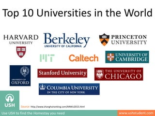 Top 10 Universities in World