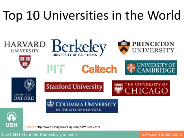 Top 10 Universities In The World