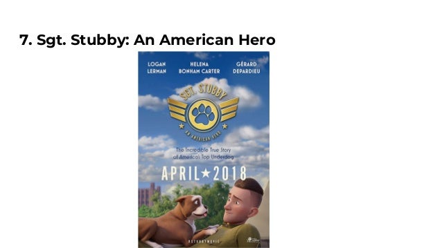 Top 10 upcoming animation movies of 2018 reviews