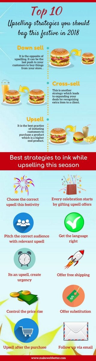 Top 10 Upselling Strategies you should bag this festive in 2018 