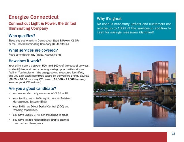 Top 10 Utility Incentive Programs top-10-utility-incentive-programs
