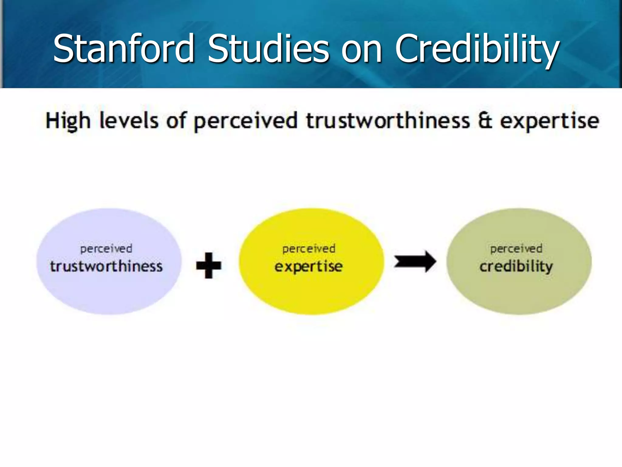 Stanford Studies on Credibility 
 