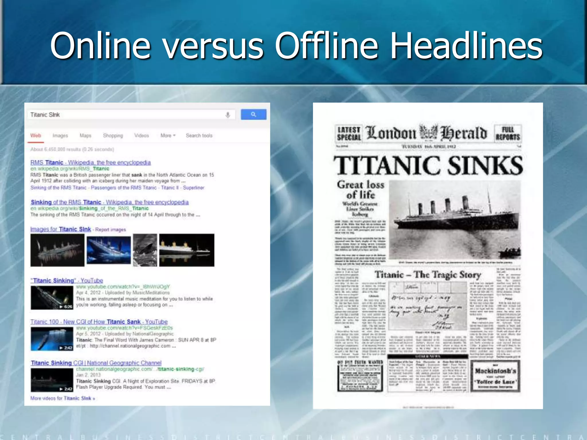 Online versus Offline Headlines 
 