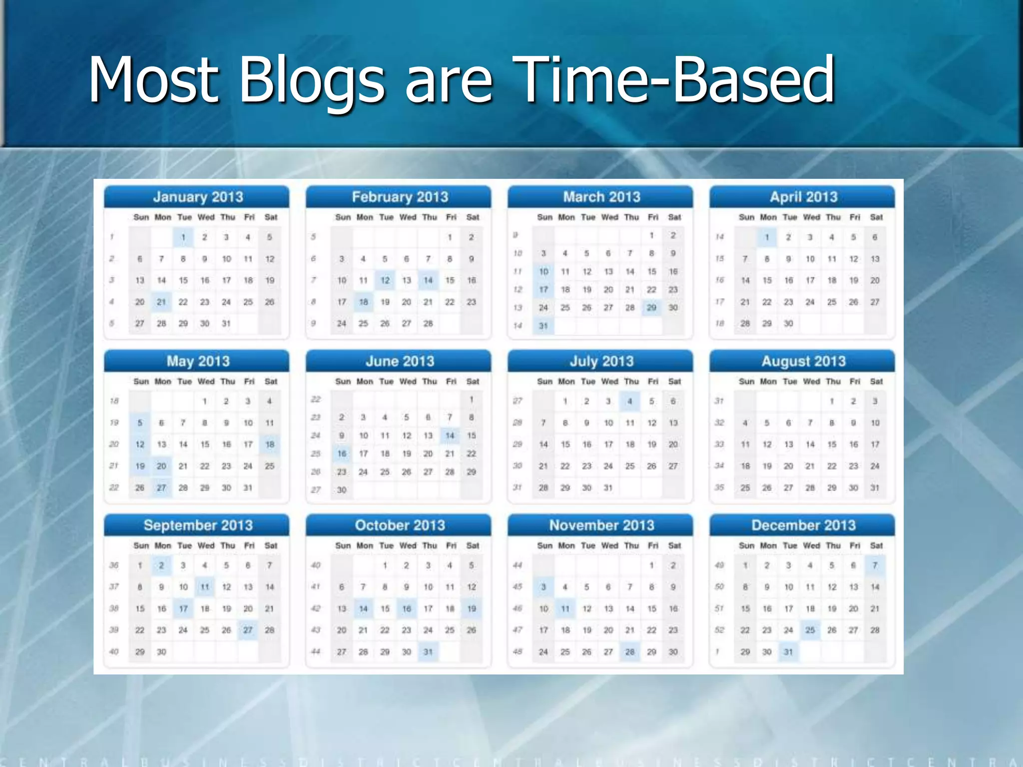 Most Blogs are Time-Based 
 