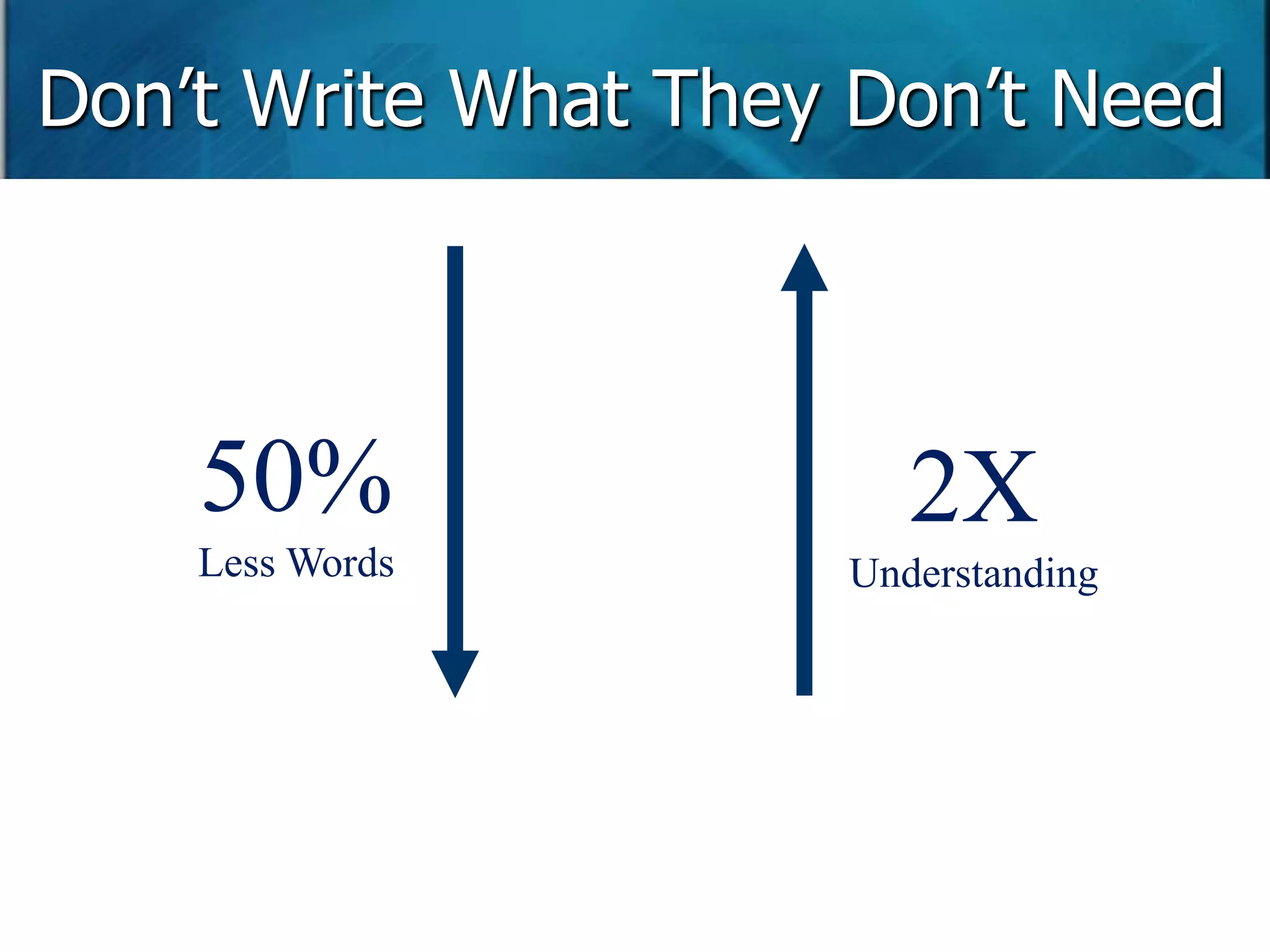 Don’t Write What They Don’t Need 
50% 
Less Words 
2X 
Understanding 
 