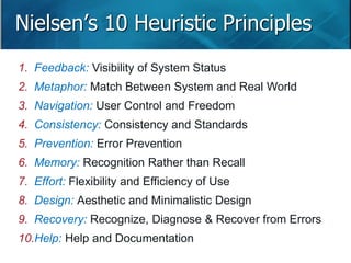 Nielsen’s 10 Heuristic Principles 
1. Feedback: Visibility of System Status 
2. Metaphor: Match Between System and Real World 
3. Navigation: User Control and Freedom 
4. Consistency: Consistency and Standards 
5. Prevention: Error Prevention 
6. Memory: Recognition Rather than Recall 
7. Effort: Flexibility and Efficiency of Use 
8. Design: Aesthetic and Minimalistic Design 
9. Recovery: Recognize, Diagnose & Recover from Errors 
10.Help: Help and Documentation 
Slide 14 
 