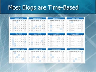 Most Blogs are Time-Based 
 