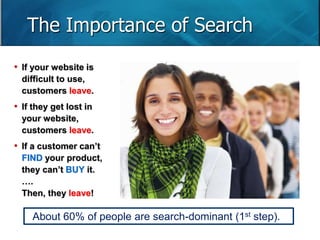 The Importance of Search 
• If your website is 
difficult to use, 
customers leave. 
• If they get lost in 
your website, 
customers leave. 
• If a customer can’t 
FIND your product, 
they can’t BUY it. 
…. 
Then, they leave! 
About 60% of people are search-dominant (1st step). 
 