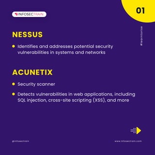 NESSUS
www.infosectrain.com
@infosectrain #
l
e
a
r
n
t
o
r
i
s
e
Identifies and addresses potential security
vulnerabilities in systems and networks
01
ACUNETIX
Security scanner
Detects vulnerabilities in web applications, including
SQL injection, cross-site scripting (XSS), and more
 