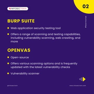 BURP SUITE
www.infosectrain.com
@infosectrain #
l
e
a
r
n
t
o
r
i
s
e
Web application security testing tool
02
OPENVAS
Open-source
Offers a range of scanning and testing capabilities,
including vulnerability scanning, web crawling, and
more
Vulnerability scanner
Offers various scanning options and is frequently
updated with the latest vulnerability checks
 