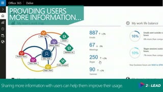 Top 10 Ways To Improve Office 365 Adoption | PPTX