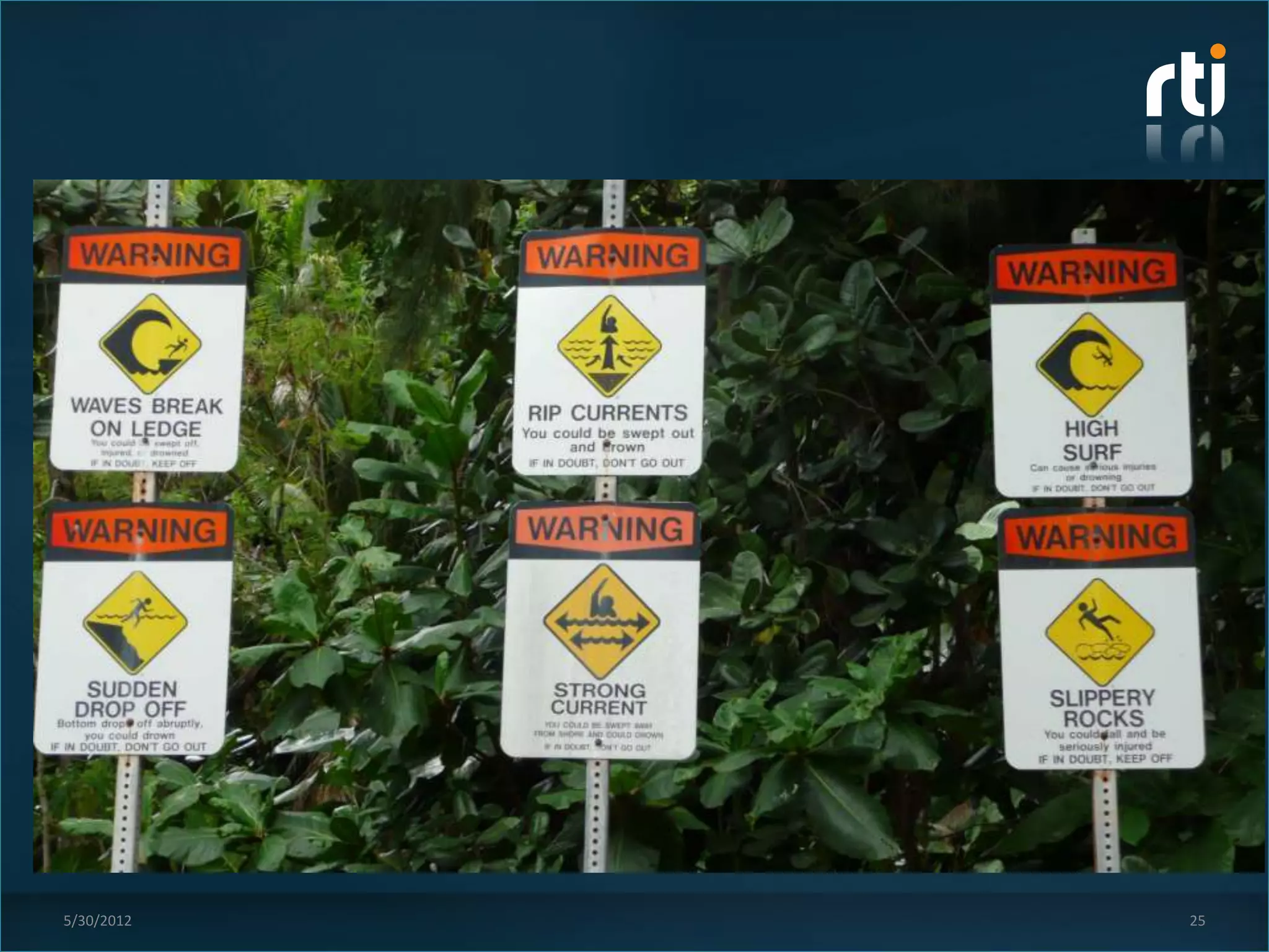 • Hawaii warning signs




5/30/2012                 25
 