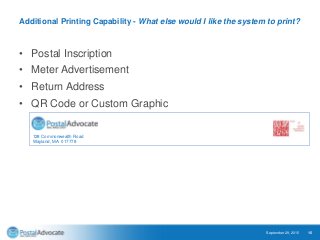 Additional Printing Capability - What else would I like the system to print?
• Postal Inscription
• Meter Advertisement
• ...