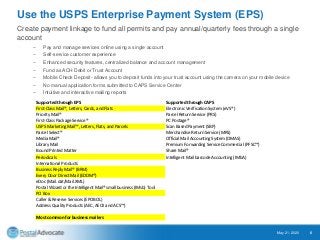 Use the USPS Enterprise Payment System (EPS)
Create payment linkage to fund all permits and pay annual/quarterly fees through a single
account
– Pay and manage services online using a single account
– Self-service customer experience
– Enhanced security features, centralized balance and account management
– Fund as ACH Debit or Trust Account
– Mobile Check Deposit- allows you to deposit funds into your trust account using the camera on your mobile device
– No manual application forms submitted to CAPS Service Center
– Intuitive and interactive mailing reports
May 21, 2020 6
Supported through EPS Supported through CAPS
First-Class Mail®, Letters, Cards, and Flats Electronic Verification System (eVS®)
Priority Mail® Parcel Return Service (PRS)
First-Class Package Service® PC Postage®
USPS Marketing Mail™, Letters, Flats, and Parcels Scan Based Payment (SBP)
Parcel Select® Merchandise Return Service (MRS)
Media Mail® Official Mail Accounting System (OMAS)
Library Mail Premium Forwarding Service Commercial (PFSC™)
Bound Printed Matter Share Mail®
Periodicals Intelligent Mail barcode Accounting (IMbA)
International Products
Business Reply Mail® (BRM)
Every Door Direct Mail (EDDM®)
eDoc (Mail.dat/Mail.XML)
Postal Wizard or the Intelligent Mail® small business (IMsb) Tool
PO Box
Caller & Reserve Services (EPOBOL)
Address Quality Products (AEC, AECII and ACS™)
Most common for business mailers
 