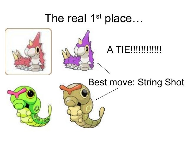 weakest pokemon