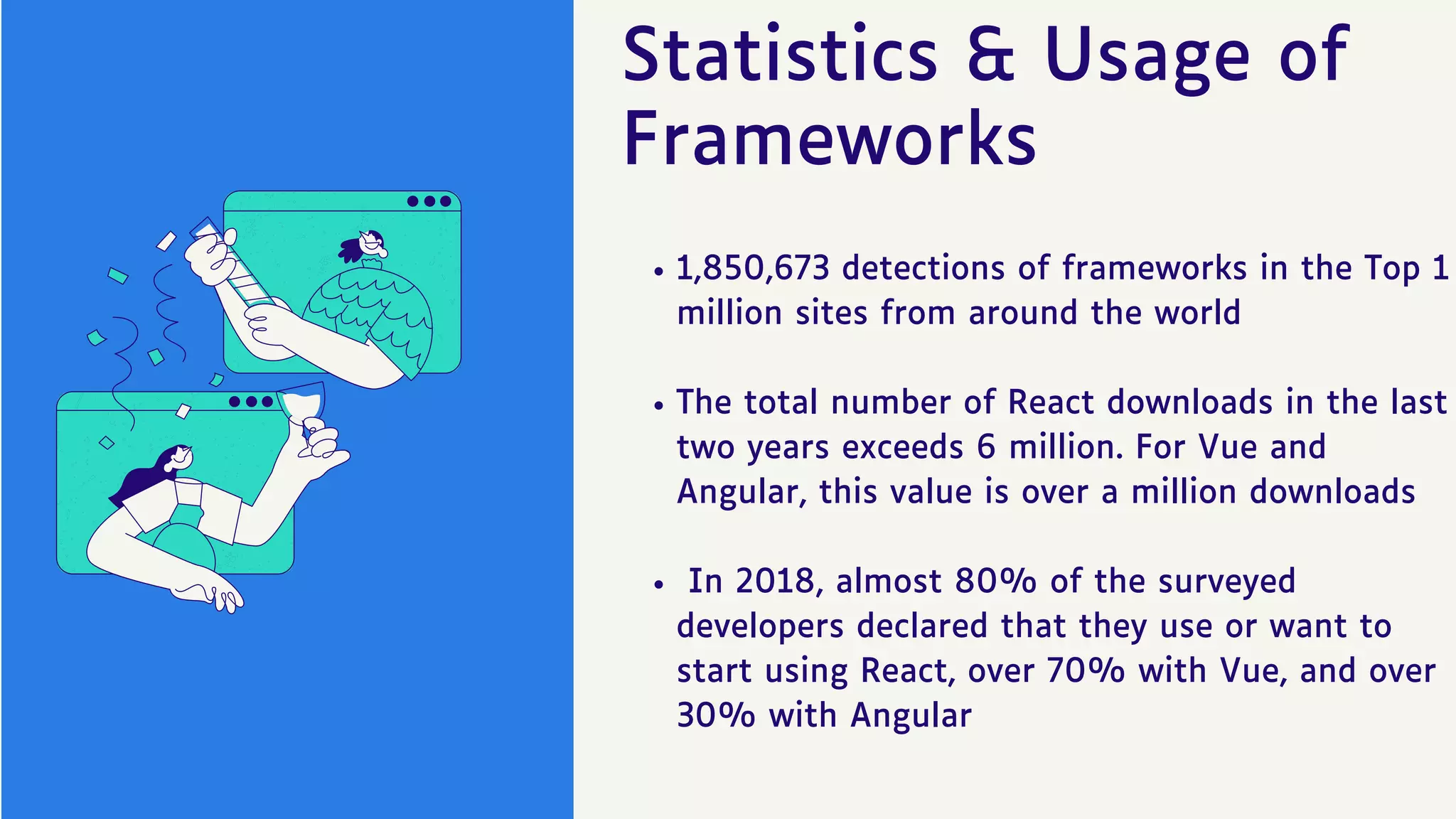 Statistics & Usage of
Frameworks
1,850,673 detections of frameworks in the Top 1
million sites from around the world
The total number of React downloads in the last
two years exceeds 6 million. For Vue and
Angular, this value is over a million downloads
In 2018, almost 80% of the surveyed
developers declared that they use or want to
start using React, over 70% with Vue, and over
30% with Angular
 