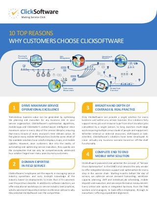 10 TOP REASONS
WHY CUSTOMERS CHOOSE CLICKSOFTWARE
DRIVE MAXIMUM SERVICE
OPERATIONAL EXCELLENCE
Tremendous business value can be generated by optimizing
the planning and execution for any business role in your
service organization. ClickSoftware’s optimization algorithms,
mobile apps and ClickButler’s context-aware intelligence drive
maximum value in every step of the service lifecycle, ensuring
that every minute of every resource’s time delivers value. At
first glance many mobile WFM solutions look the same. Most of
the available solutions have colorful displays, maps, and mobile
updates. However, once customers dive into the reality of
automating and optimizing service execution, they quickly see
the complexities that can only be comprehensively addressed
by a solution forged over many years by many customers.
1
BREADTH AND DEPTH OF
COVERAGE & REAL PRACTICE
Only ClickSoftware can provide a single solution for every
business unit within any service business. Our solutions fully
support every job and resource type from short duration jobs
completed by a single person, to long duration multi-stage
work requiring multiple crews made of people and equipment.
Whether internal or external resources, shift-based or task-
oriented; ClickSoftware’s solutions have been developed to
cover virtually any business scenario based on off-the-shelf
functionality.
DOMAIN EXPERTISE
IN FIELD SERVICE
ClickSoftwares’ employees are the experts in managing service
industry operations and carry in-depth knowledge of the
industry based on deployments to more than 270 customers
over the past two decades. In addition to software solutions, we
offer educational workshops on service industry best practices,
which customers frequently mention in reference calls as to why
they selected ClickSoftware over the competition.
2
COMPLETE END TO END
MOBILE WFM SOLUTION
ClickSoftware pioneered and patented the concept of “Service
Chain Optimization” in the 1990’s and remains the only vendor
to offer integrated decision support and optimization for every
step in the service chain. Starting months before the day of
service, we optimize service demand forecasting, workforce
capacity planning, shift and individual job scheduling, mobile
dispatchandexecution,andserviceperformancemeasurement.
Every critical role works in integrated harmony from the field
workers and managers, to back-office employees, through to
executives – offering unparalleled alignment.
3
4
Scheduling &
Dispatch
Shift
Management
Planning &
Forecasting
Performance
Measurement
Mobile Field
Execution
3 100
400
7
8 5000
70
2
Feb Mar Apr MayJan
Performance
Measurement
3 100
400
7
8 5000
70
2
Mobile Field
Execution
Scheduling &
Dispatch
Shift
Management
Planning &
Forecasting
Feb Mar Apr MayJan
 