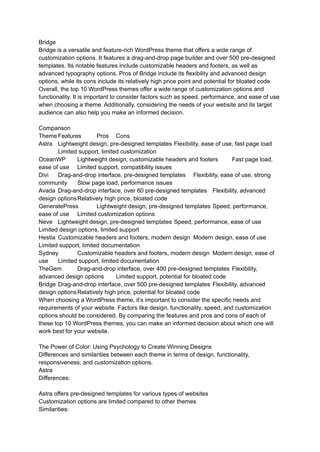 Bridge
Bridge is a versatile and feature-rich WordPress theme that offers a wide range of
customization options. It features a drag-and-drop page builder and over 500 pre-designed
templates. Its notable features include customizable headers and footers, as well as
advanced typography options. Pros of Bridge include its flexibility and advanced design
options, while its cons include its relatively high price point and potential for bloated code.
Overall, the top 10 WordPress themes offer a wide range of customization options and
functionality. It is important to consider factors such as speed, performance, and ease of use
when choosing a theme. Additionally, considering the needs of your website and its target
audience can also help you make an informed decision.
Comparison
Theme Features Pros Cons
Astra Lightweight design, pre-designed templates Flexibility, ease of use, fast page load
Limited support, limited customization
OceanWP Lightweight design, customizable headers and footers Fast page load,
ease of use Limited support, compatibility issues
Divi Drag-and-drop interface, pre-designed templates Flexibility, ease of use, strong
community Slow page load, performance issues
Avada Drag-and-drop interface, over 60 pre-designed templates Flexibility, advanced
design optionsRelatively high price, bloated code
GeneratePress Lightweight design, pre-designed templates Speed, performance,
ease of use Limited customization options
Neve Lightweight design, pre-designed templates Speed, performance, ease of use
Limited design options, limited support
Hestia Customizable headers and footers, modern design Modern design, ease of use
Limited support, limited documentation
Sydney Customizable headers and footers, modern design Modern design, ease of
use Limited support, limited documentation
TheGem Drag-and-drop interface, over 400 pre-designed templates Flexibility,
advanced design options Limited support, potential for bloated code
Bridge Drag-and-drop interface, over 500 pre-designed templates Flexibility, advanced
design optionsRelatively high price, potential for bloated code
When choosing a WordPress theme, it’s important to consider the specific needs and
requirements of your website. Factors like design, functionality, speed, and customization
options should be considered. By comparing the features and pros and cons of each of
these top 10 WordPress themes, you can make an informed decision about which one will
work best for your website.
The Power of Color: Using Psychology to Create Winning Designs
Differences and similarities between each theme in terms of design, functionality,
responsiveness, and customization options.
Astra
Differences:
Astra offers pre-designed templates for various types of websites
Customization options are limited compared to other themes
Similarities:
 