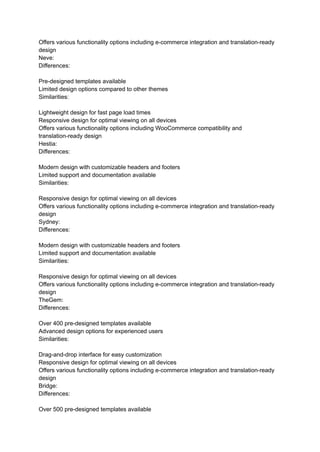 Offers various functionality options including e-commerce integration and translation-ready
design
Neve:
Differences:
Pre-designed templates available
Limited design options compared to other themes
Similarities:
Lightweight design for fast page load times
Responsive design for optimal viewing on all devices
Offers various functionality options including WooCommerce compatibility and
translation-ready design
Hestia:
Differences:
Modern design with customizable headers and footers
Limited support and documentation available
Similarities:
Responsive design for optimal viewing on all devices
Offers various functionality options including e-commerce integration and translation-ready
design
Sydney:
Differences:
Modern design with customizable headers and footers
Limited support and documentation available
Similarities:
Responsive design for optimal viewing on all devices
Offers various functionality options including e-commerce integration and translation-ready
design
TheGem:
Differences:
Over 400 pre-designed templates available
Advanced design options for experienced users
Similarities:
Drag-and-drop interface for easy customization
Responsive design for optimal viewing on all devices
Offers various functionality options including e-commerce integration and translation-ready
design
Bridge:
Differences:
Over 500 pre-designed templates available
 
