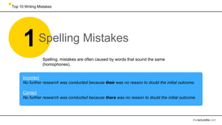 Incorrect Writing Sample Top 10 writing mistakes | PPTX