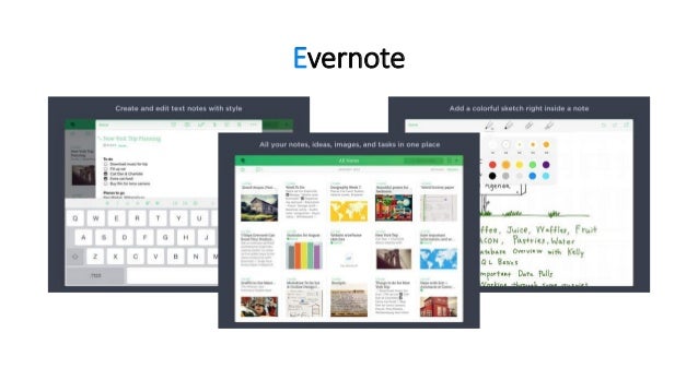 Top 11 Best iPad Note Taking Apps