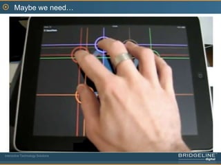 Maybe we need…Interactive Technology Solutions