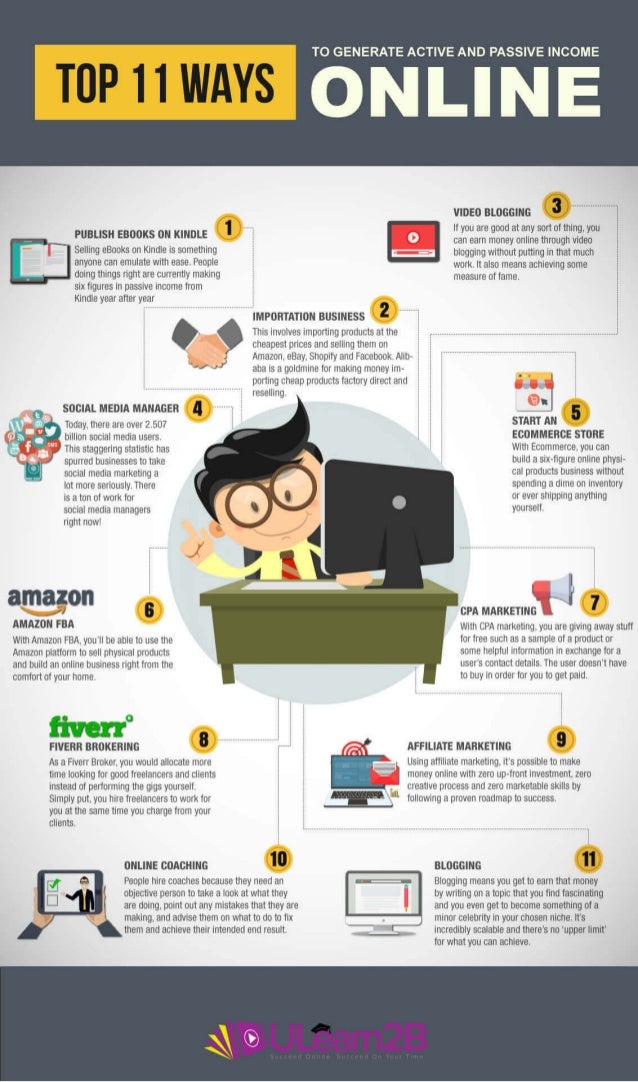 top 11 ways to generate active and passive income online ways to generate passive income
