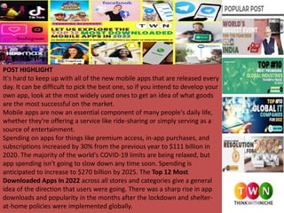 Top 12 Most Downloaded Apps In 2022 | PPTX