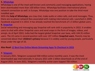 Top 12 Most Downloaded Apps In 2022 | PPTX