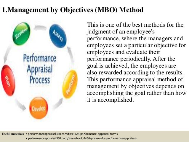 Top 12 performance appraisal methods