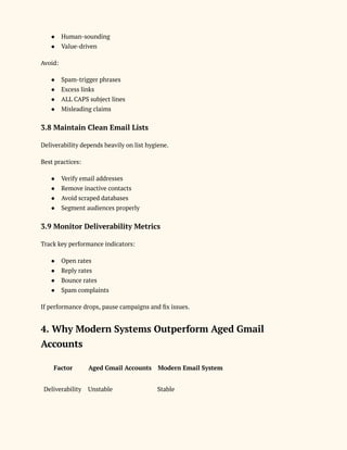 ●​ Human-sounding
●​ Value-driven
Avoid:
●​ Spam-trigger phrases
●​ Excess links
●​ ALL CAPS subject lines
●​ Misleading claims
3.8 Maintain Clean Email Lists
Deliverability depends heavily on list hygiene.
Best practices:
●​ Verify email addresses
●​ Remove inactive contacts
●​ Avoid scraped databases
●​ Segment audiences properly
3.9 Monitor Deliverability Metrics
Track key performance indicators:
●​ Open rates
●​ Reply rates
●​ Bounce rates
●​ Spam complaints
If performance drops, pause campaigns and fix issues.
4. Why Modern Systems Outperform Aged Gmail
Accounts
Factor Aged Gmail Accounts Modern Email System
Deliverability Unstable Stable
 