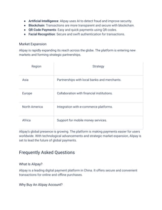 ●​ Artificial Intelligence: Alipay uses AI to detect fraud and improve security.
●​ Blockchain: Transactions are more transparent and secure with blockchain.
●​ QR Code Payments: Easy and quick payments using QR codes.
●​ Facial Recognition: Secure and swift authentication for transactions.
Market Expansion
Alipay is rapidly expanding its reach across the globe. The platform is entering new
markets and forming strategic partnerships.
Region Strategy
Asia Partnerships with local banks and merchants.
Europe Collaboration with financial institutions.
North America Integration with e-commerce platforms.
Africa Support for mobile money services.
Alipay’s global presence is growing. The platform is making payments easier for users
worldwide. With technological advancements and strategic market expansion, Alipay is
set to lead the future of global payments.
Frequently Asked Questions
What Is Alipay?
Alipay is a leading digital payment platform in China. It offers secure and convenient
transactions for online and offline purchases.
Why Buy An Alipay Account?
 