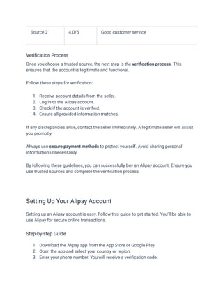 Source 2 4.0/5 Good customer service
Verification Process
Once you choose a trusted source, the next step is the verification process. This
ensures that the account is legitimate and functional.
Follow these steps for verification:
1.​ Receive account details from the seller.
2.​ Log in to the Alipay account.
3.​ Check if the account is verified.
4.​ Ensure all provided information matches.
If any discrepancies arise, contact the seller immediately. A legitimate seller will assist
you promptly.
Always use secure payment methods to protect yourself. Avoid sharing personal
information unnecessarily.
By following these guidelines, you can successfully buy an Alipay account. Ensure you
use trusted sources and complete the verification process.
Setting Up Your Alipay Account
Setting up an Alipay account is easy. Follow this guide to get started. You’ll be able to
use Alipay for secure online transactions.
Step-by-step Guide
1.​ Download the Alipay app from the App Store or Google Play.
2.​ Open the app and select your country or region.
3.​ Enter your phone number. You will receive a verification code.
 