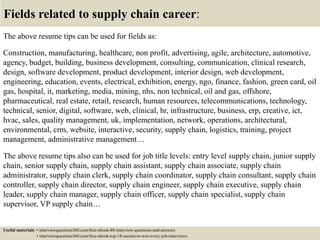 Fields related to supply chain career:
The above resume tips can be used for fields as:
Construction, manufacturing, healthcare, non profit, advertising, agile, architecture, automotive,
agency, budget, building, business development, consulting, communication, clinical research,
design, software development, product development, interior design, web development,
engineering, education, events, electrical, exhibition, energy, ngo, finance, fashion, green card, oil
gas, hospital, it, marketing, media, mining, nhs, non technical, oil and gas, offshore,
pharmaceutical, real estate, retail, research, human resources, telecommunications, technology,
technical, senior, digital, software, web, clinical, hr, infrastructure, business, erp, creative, ict,
hvac, sales, quality management, uk, implementation, network, operations, architectural,
environmental, crm, website, interactive, security, supply chain, logistics, training, project
management, administrative management…
The above resume tips also can be used for job title levels: entry level supply chain, junior supply
chain, senior supply chain, supply chain assistant, supply chain associate, supply chain
administrator, supply chain clerk, supply chain coordinator, supply chain consultant, supply chain
controller, supply chain director, supply chain engineer, supply chain executive, supply chain
leader, supply chain manager, supply chain officer, supply chain specialist, supply chain
supervisor, VP supply chain…
Useful materials: • interviewquestions360.com/free-ebook-80-interview-questions-and-answers
• interviewquestions360.com/free-ebook-top-18-secrets-to-win-every-job-interviews
 
