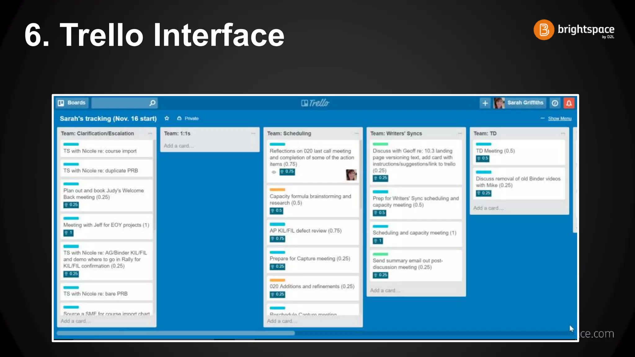 6. Trello Interface
 