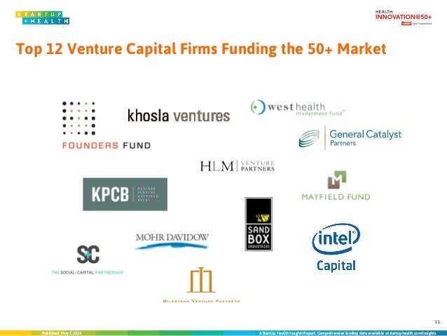 best venture capital firms best venture capital firms