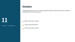 11
S T R AT EG Y + T EC H N O L O GY
Deloitte
A leading professional services firm combining healthcare digital strategy with large-scale application
development for NHS trusts and payers.
Digital transformation strategy
Large-scale app development
Combined consulting + delivery
 