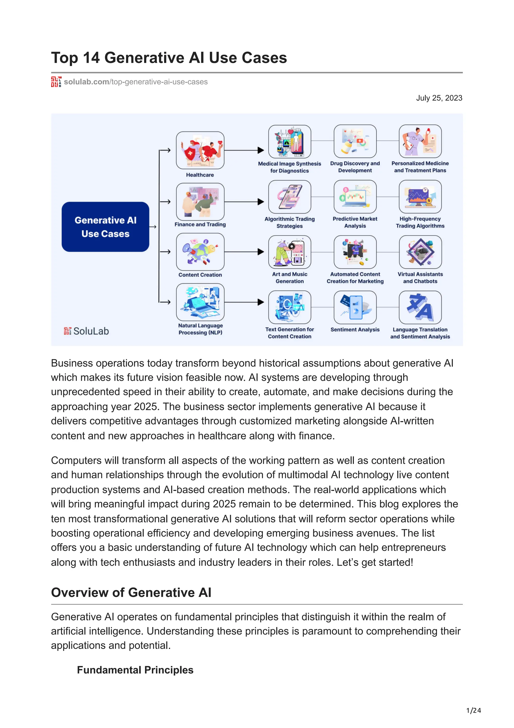 1/24
July 25, 2023
Top 14 Generative AI Use Cases
solulab.com/top-generative-ai-use-cases
Business operations today transform beyond historical assumptions about generative AI
which makes its future vision feasible now. AI systems are developing through
unprecedented speed in their ability to create, automate, and make decisions during the
approaching year 2025. The business sector implements generative AI because it
delivers competitive advantages through customized marketing alongside AI-written
content and new approaches in healthcare along with finance.
Computers will transform all aspects of the working pattern as well as content creation
and human relationships through the evolution of multimodal AI technology live content
production systems and AI-based creation methods. The real-world applications which
will bring meaningful impact during 2025 remain to be determined. This blog explores the
ten most transformational generative AI solutions that will reform sector operations while
boosting operational efficiency and developing emerging business avenues. The list
offers you a basic understanding of future AI technology which can help entrepreneurs
along with tech enthusiasts and industry leaders in their roles. Let’s get started!
Overview of Generative AI
Generative AI operates on fundamental principles that distinguish it within the realm of
artificial intelligence. Understanding these principles is paramount to comprehending their
applications and potential.
Fundamental Principles
 