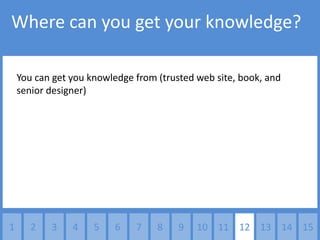 Where can you get your knowledge?

    You can get you knowledge from (trusted web site, book, and
    senior designer)




1      2   3    4    5   6    7    8    9   10 11 12 13 14 15
 