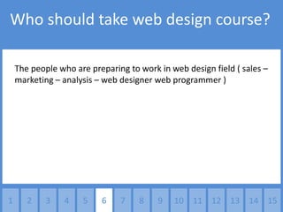 Who should take web design course?

    The people who are preparing to work in web design field ( sales –
    marketing – analysis – web designer web programmer )




1      2    3   4    5    6    7    8    9   10 11 12 13 14 15
 